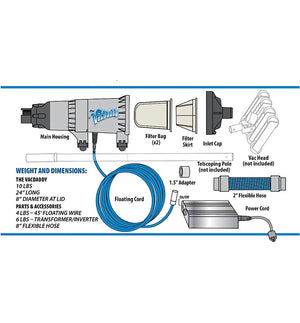 The VacDaddy® Powerful Portable Pool Vacuum!